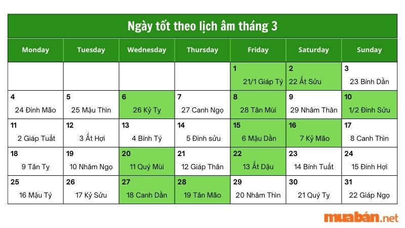 Ngày tốt theo lịch âm tháng 3 năm 2024