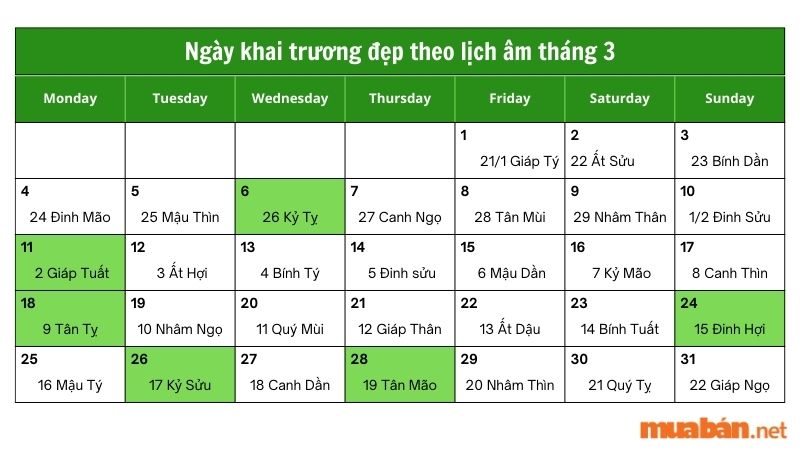 Ngày khai trương đẹp theo lịch âm tháng 3