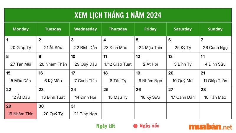 Xem luận giải chi tiết ngày 29/1/2024