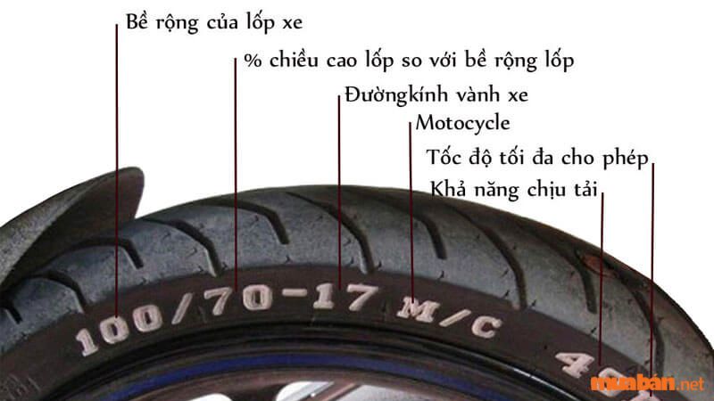 Tìm hiểu cách đọc thông số lốp xe máy