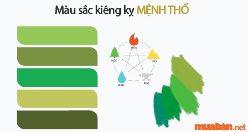 Bạn cần biết được mệnh Thổ kỵ với màu gì để tránh xui xẻo, rủi ro