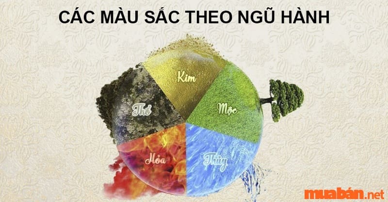 Biết mệnh Thổ hợp màu gì giúp bạn lựa chọn màu sắc theo ngũ hành phù hợp hơn