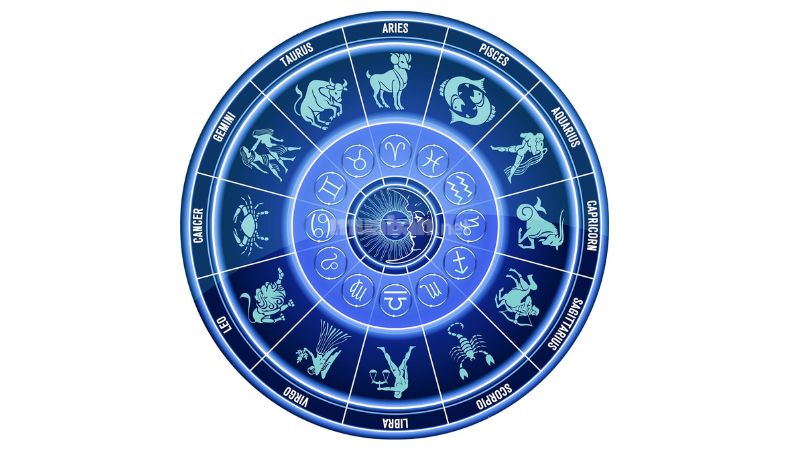 Vòng tròn cung hoàng đạo Zodiac Sign