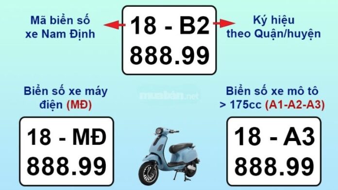 Chi tiết biển số xe Nam Định mới nhất 2024 theo từng huyện, thành phố