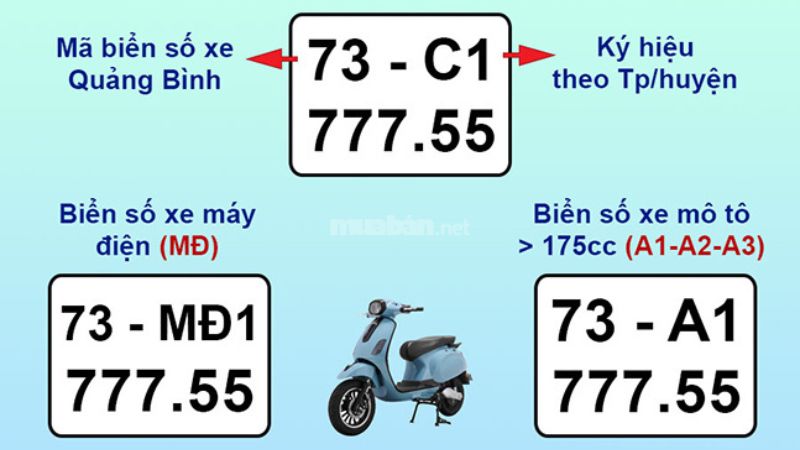 Biển số xe máy theo từng khu vực ở Quảng Bình mới nhất