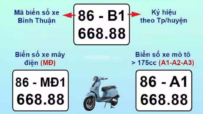 Ký hiệu biển số xe ô tô - mô tô tại Bình Thuận