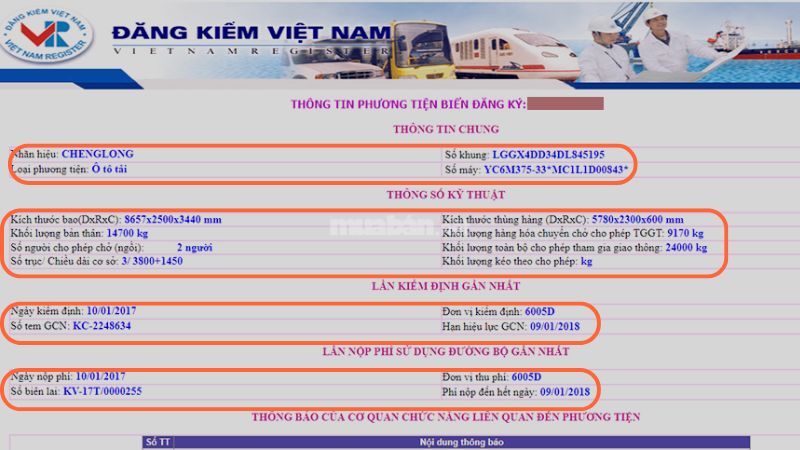 Kết quả hiển thị