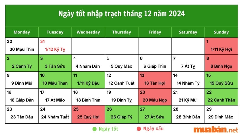 Xem ngày tốt nhập trạch tháng 12 năm 2024 