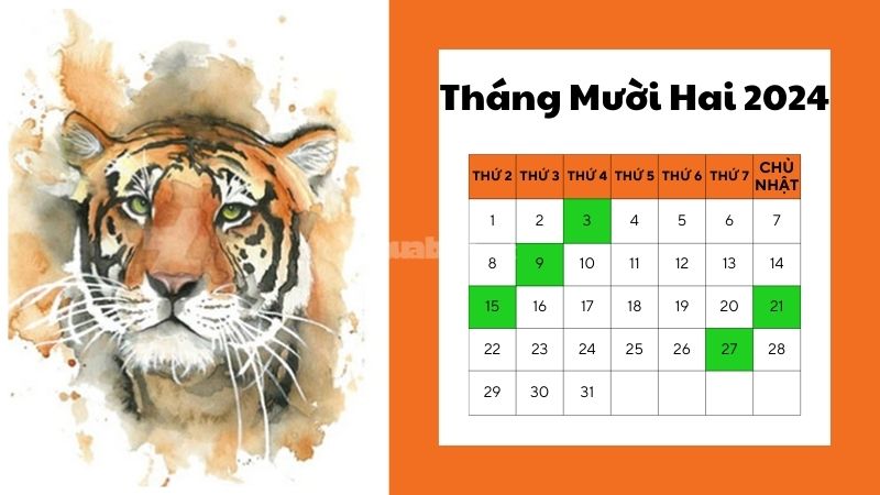 Ngày tốt mua xe tháng 12 năm 2024 cho tuổi Dần