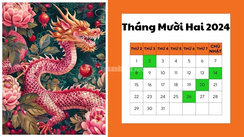 Ngày tốt mua xe tháng 12 năm 2024 cho tuổi Thìn