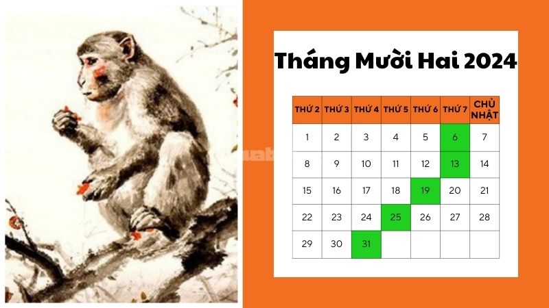 Ngày tốt mua xe tháng 12 năm 2024 cho tuổi Thân