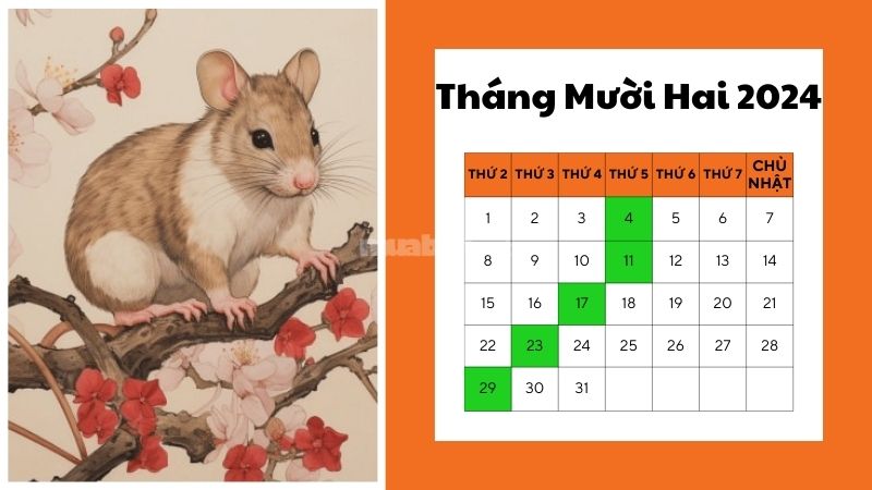 Ngày tốt mua xe tháng 12 năm 2024 cho tuổi Tý