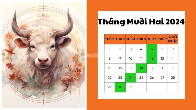 Ngày tốt mua xe tháng 12 năm 2024 cho tuổi Sửu