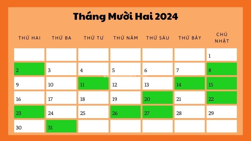 Tổng hợp danh sách ngày tốt mua xe tháng 12 năm 2024