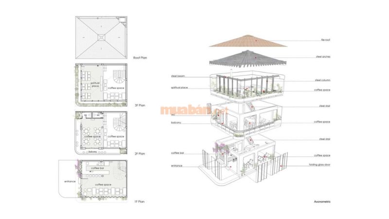 Bản vẽ kết cấu - Nguồn ảnh: Sưu tầm