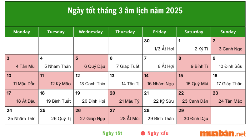 Lịch âm tháng 3 năm 2025