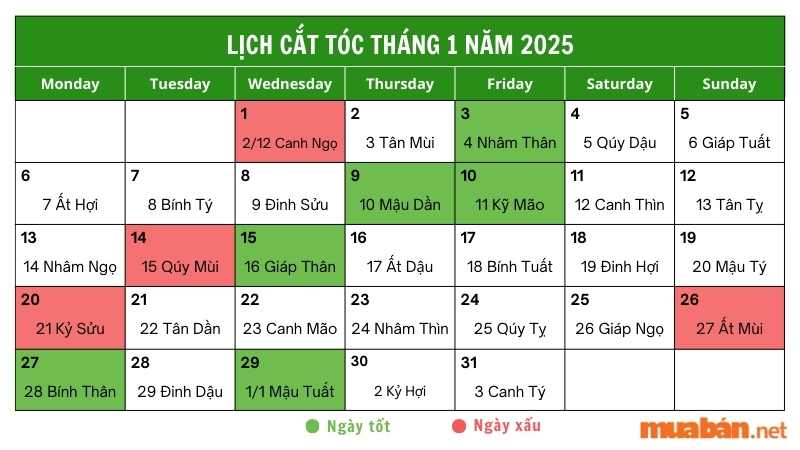 Ngày tốt cắt tóc tháng 1 năm 2025