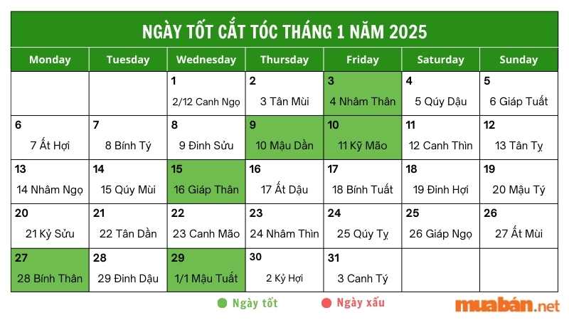 Ngày tốt cắt tóc tháng 1