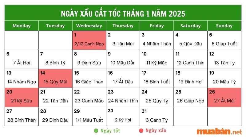 Những ngày xấu cần tránh cắt tóc trong tháng 1 năm 2025