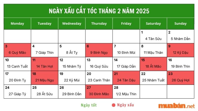 Những ngày xấu tháng 2 cần tránh cắt tóc