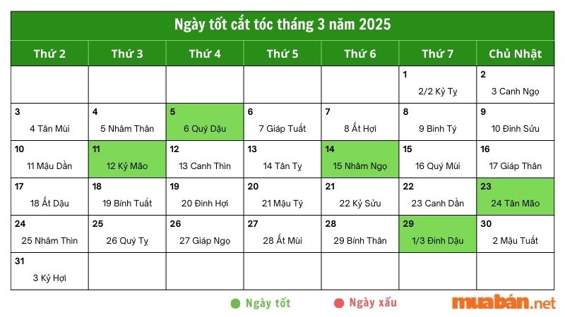 Ngày tốt cắt tóc tháng 3