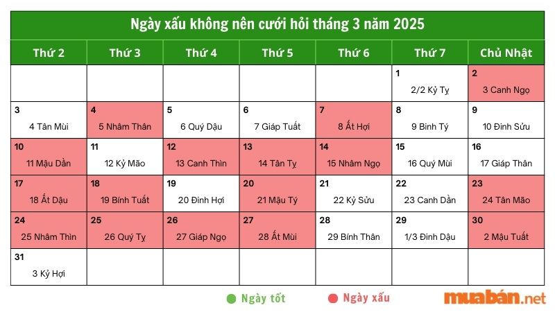 Ngày xấu không nên cưới hỏi tháng 3 năm 2025