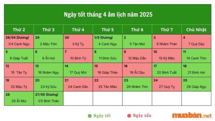 Chi tiết các ngày tốt tháng 4 âm lịch năm 2024