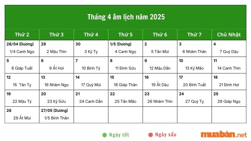 Ngày Đẹp Tháng 4 Dương Lịch Năm 2025: Lựa Chọn Tốt Nhất Cho Các Hoạt Động Quan Trọng