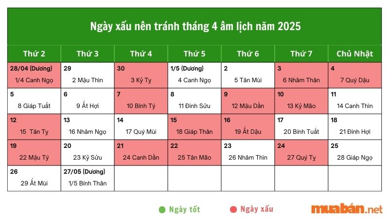 Ngày xấu nên tránh tháng 4 âm lịch năm 2025