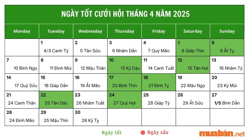 Xem ngày tốt cưới hỏi tháng 4 năm 2025