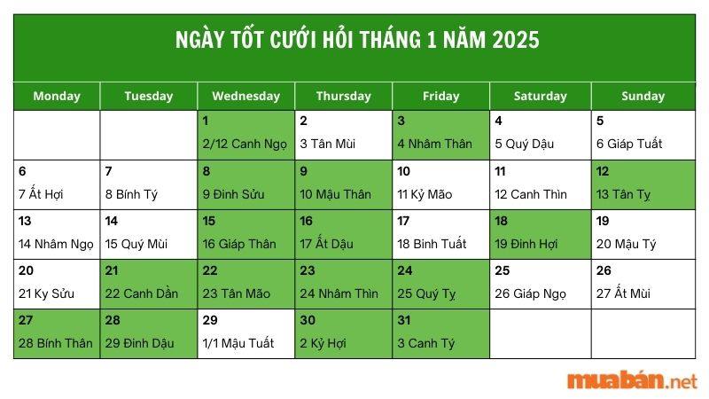 Trong tháng 1 năm 2025 có 16 ngày tốt thích hợp để cưới hỏi