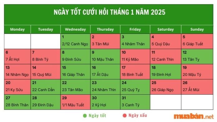 Ngày tốt cưới hỏi tháng 1 năm 2025