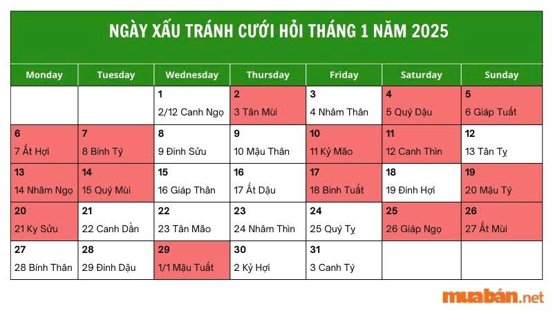 Ngày xấu nên tránh cưới hỏi trong tháng 1 năm 2025