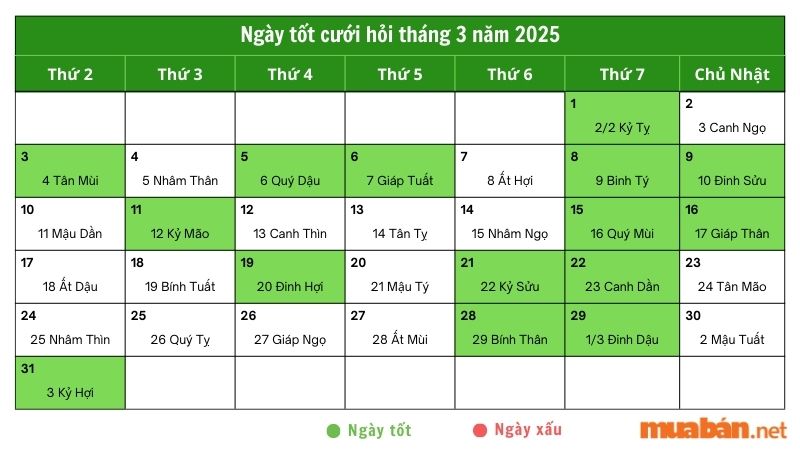 Ngày tốt cưới hỏi tháng 3 năm 2025