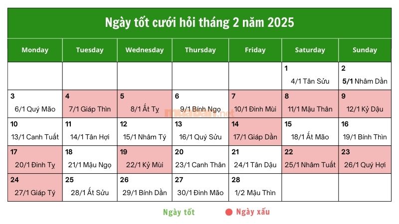 Ngày xấu không nên cưới hỏi tháng 2 năm 2025