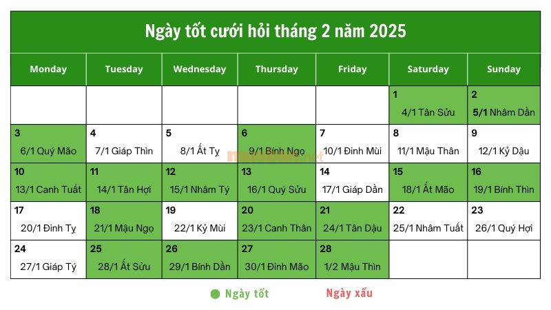 Xem ngày tốt cưới hỏi tháng 2 năm 2025