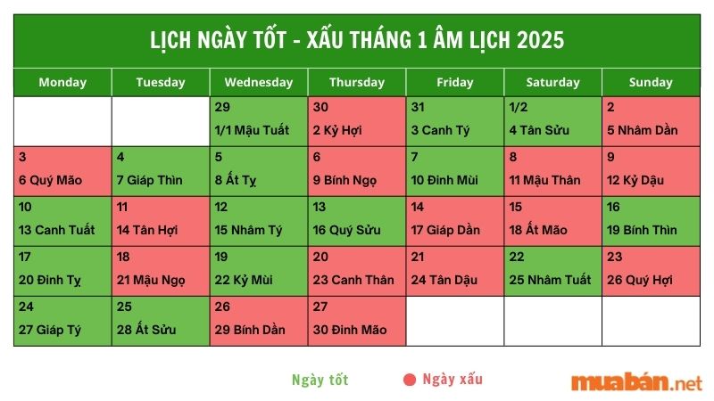 Ngày tốt tháng 1 âm lịch năm 2025: Chọn ngày đẹp để xuất hành, khai trương