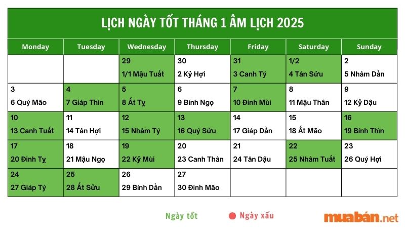 Tham khảo ngày tốt tháng 1 âm lịch năm 2025