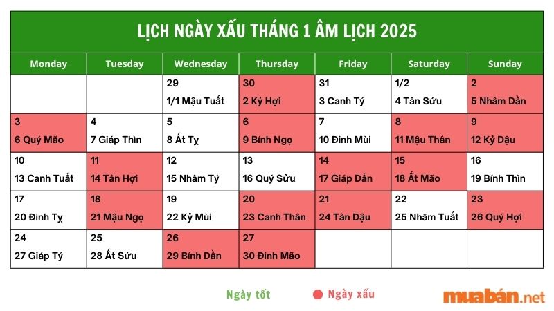 Ngày xấu cần tránh trong tháng 1 âm lịch