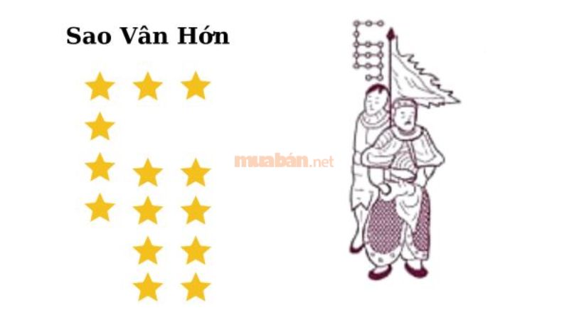 Sao Vân Hớn