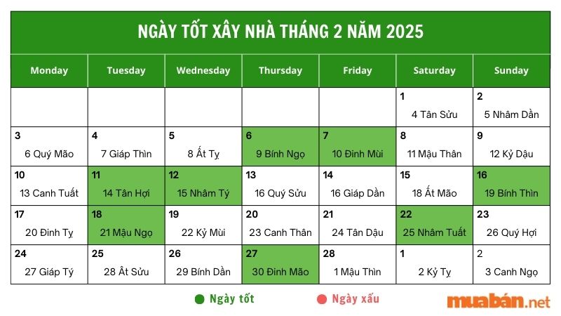 Tìm hiểu ngày tốt động thổ tháng 2