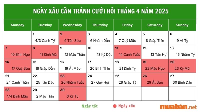 Ngày xấu tháng 4 nên tránh cưới hỏi