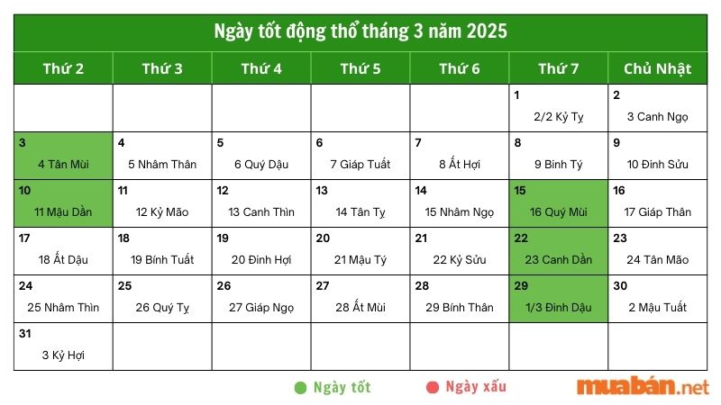 Ngày tốt động thổ tháng 3 năm 2025