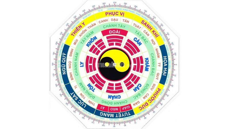 Tử vi Đinh Mùi 1967 nam mạng năm 2025 theo cung phi