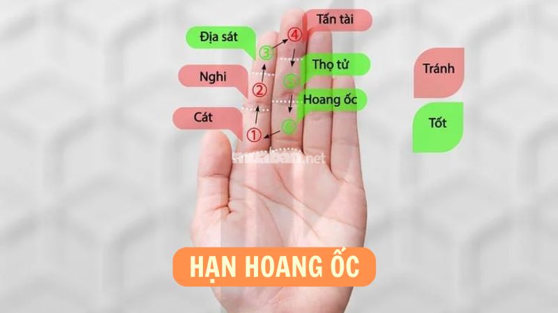 Hạn Hoang Ốc