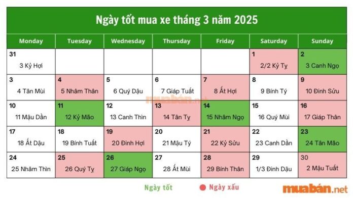 Chọn ngày tốt mua xe tháng 3 năm 2025