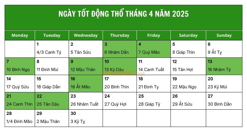 Xem ngày tốt làm nhà động thổ tháng 4 năm 2025