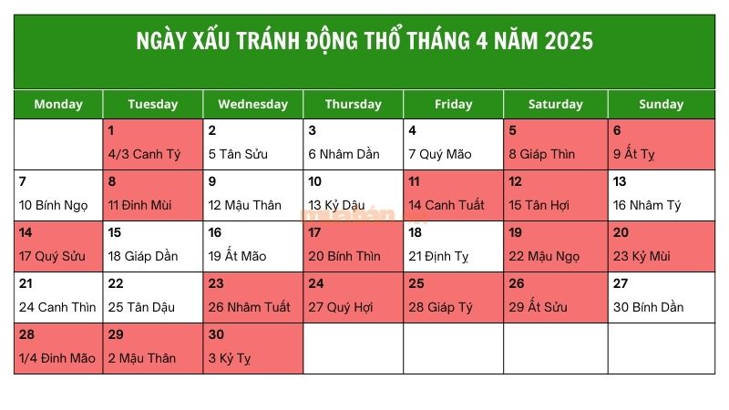 Một số ngày xấu nên tránh động thổ tháng 4 năm 2025