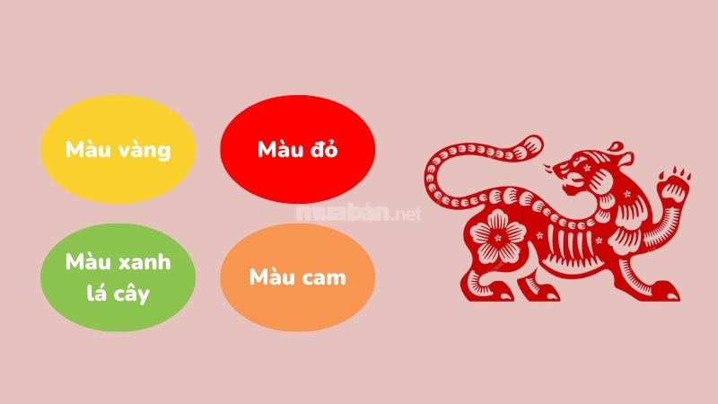 Màu sắc may mắn năm 2025 của tuổi Dần