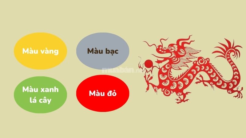 Màu sắc may mắn năm 2025 của tuổi Thìn